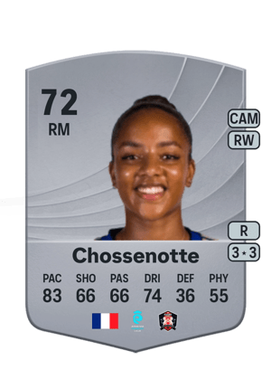 Shana Chossenotte