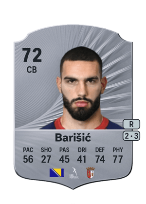 Adrian Barišić