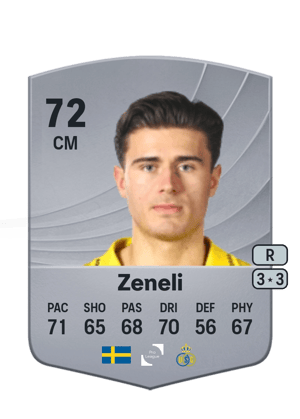 Besfort Zeneli