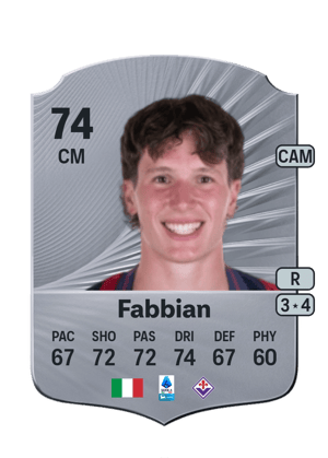 Giovanni Fabbian