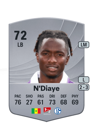Moussa N'Diaye