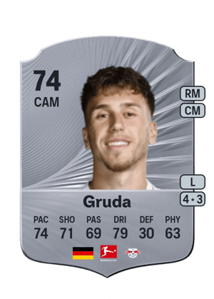 Brajan Gruda