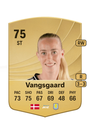Amalie Vangsgaard