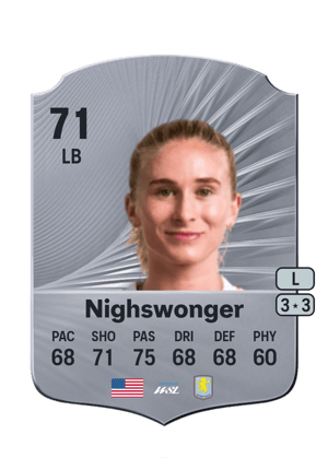 Jenna Nighswonger