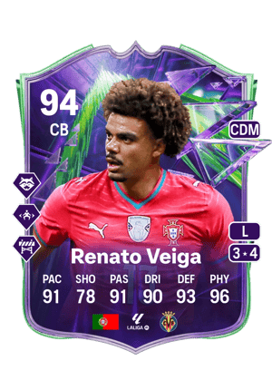 Renato Palma Veiga