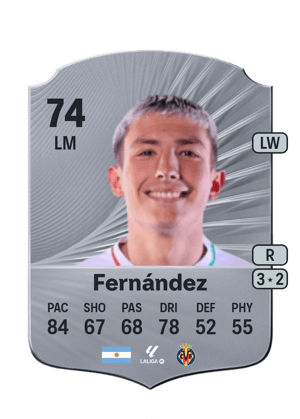 Thiago Fernández
