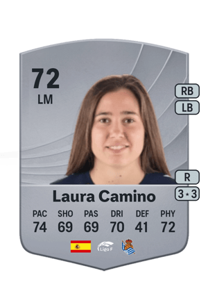 Laura Camino Fernández