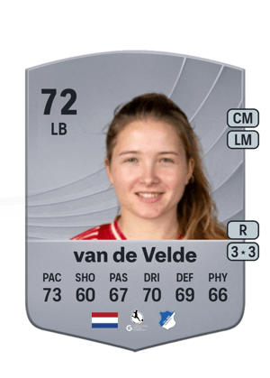 Jonna van de Velde