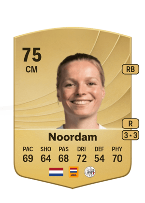 Nadine Noordam