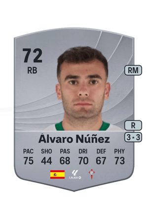 Álvaro Núñez