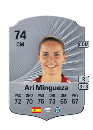 Ari Mingueza