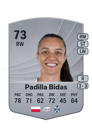 Natalia Padilla Bidas