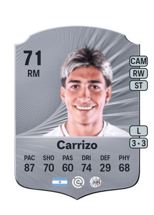 Maher Carrizo