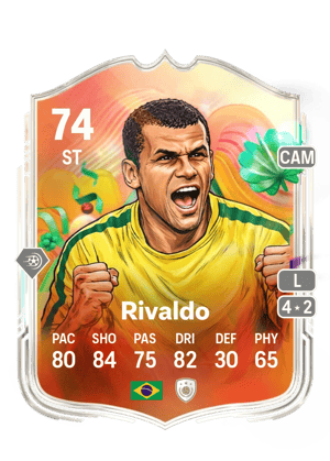 Rivaldo Vítor Borba Ferreira