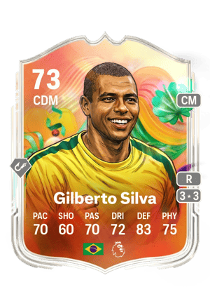 Gilberto Aparecido da Silva