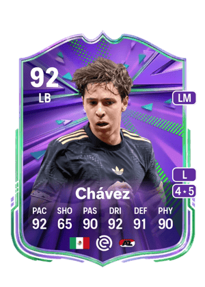 Mateo Chávez