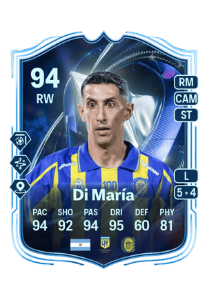 Ángel Di María
