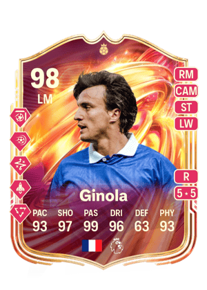 David Ginola