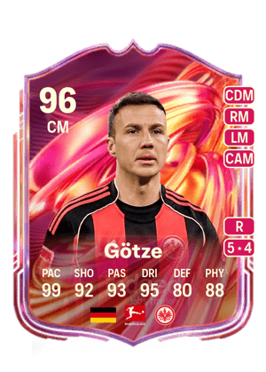 Mario Götze