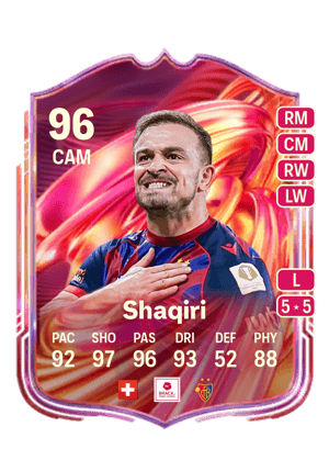 Xherdan Shaqiri
