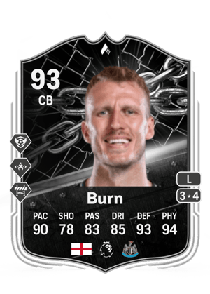 Dan Burn
