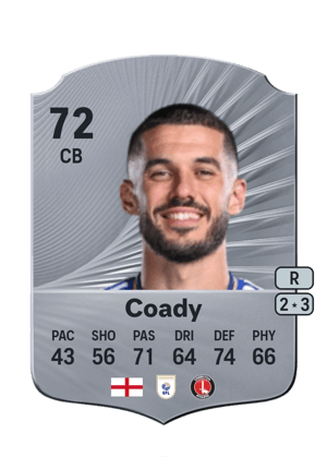 Conor Coady