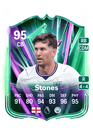 John Stones