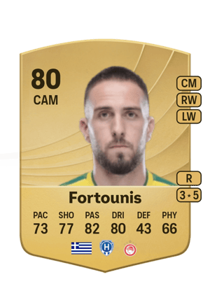 Konstantinos Fortounis