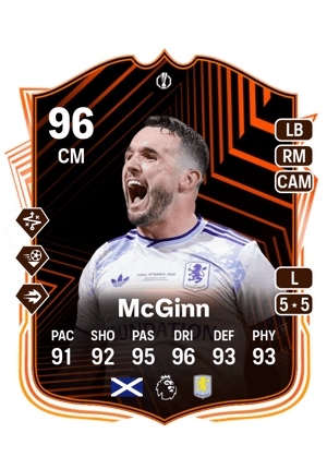 John McGinn