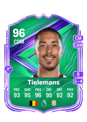 Youri Tielemans