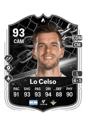 Giovani Lo Celso