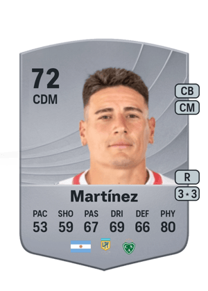 Mauricio Martínez