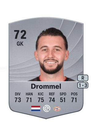 Joël Drommel
