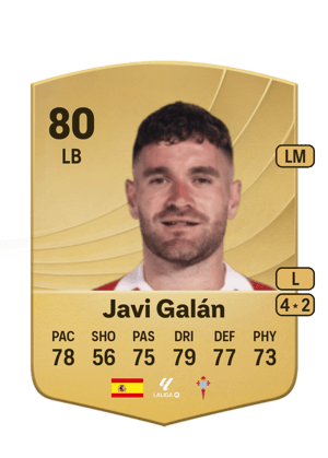Javi Galán