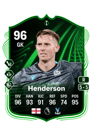 Dean Henderson