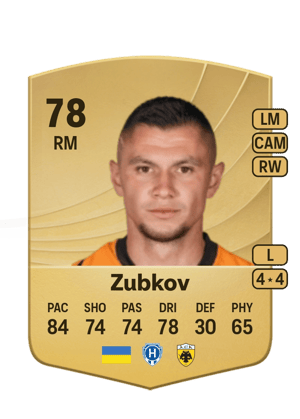 Oleksandr Zubkov
