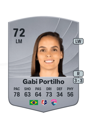 Gabrielle Jordão Portilho