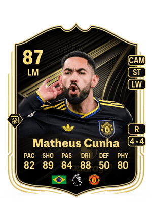 Matheus Santos Carneiro da Cunha