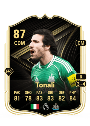 Sandro Tonali