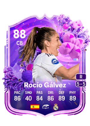Rocío Gálvez Luna
