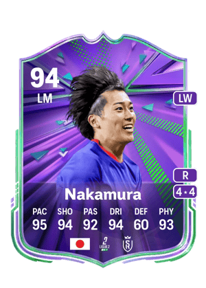 Keito Nakamura
