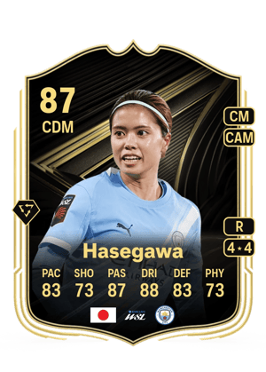 Yui Hasegawa
