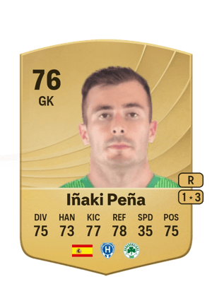 Iñaki Peña