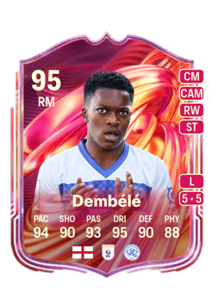 Karamoko Dembélé