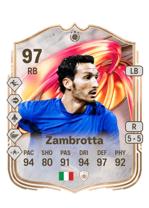 Gianluca Zambrotta
