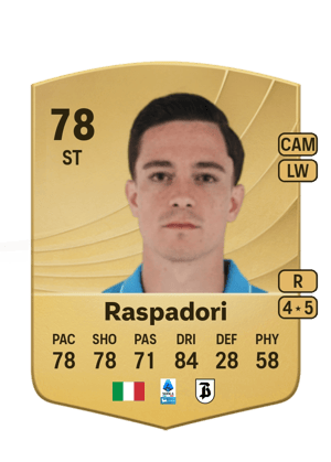 Giacomo Raspadori