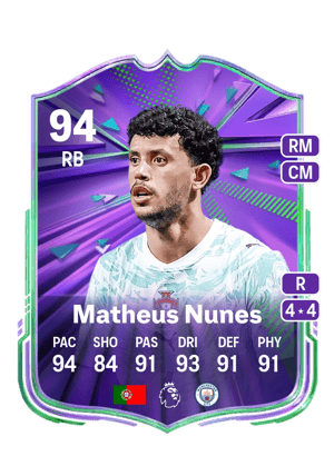 Matheus Luiz Nunes