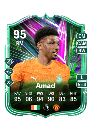 Amad Diallo