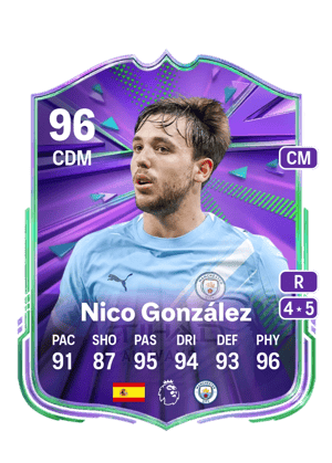 Nico González