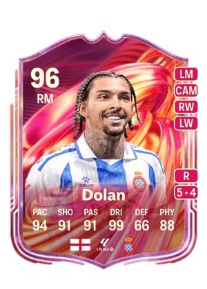 Tyrhys Dolan